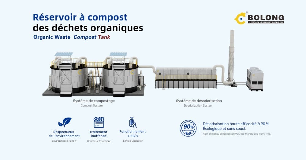 Livestock And Poultry Manure Fermentation Tank