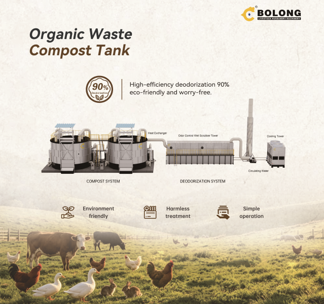 high temperature aerobic compost tank .png